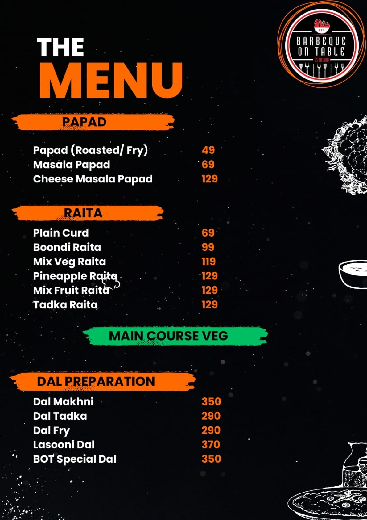 Menu Page 10