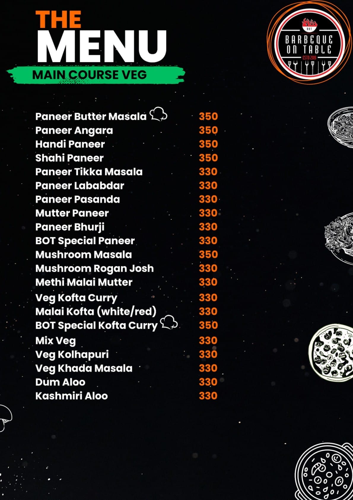 Menu Page 11