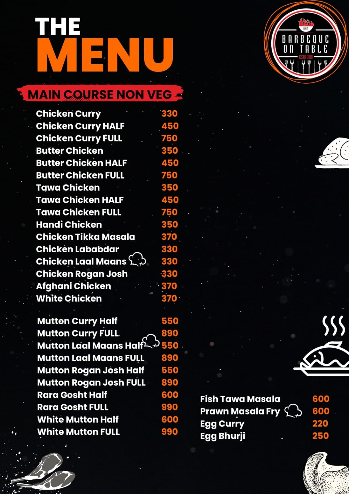 Menu Page 12