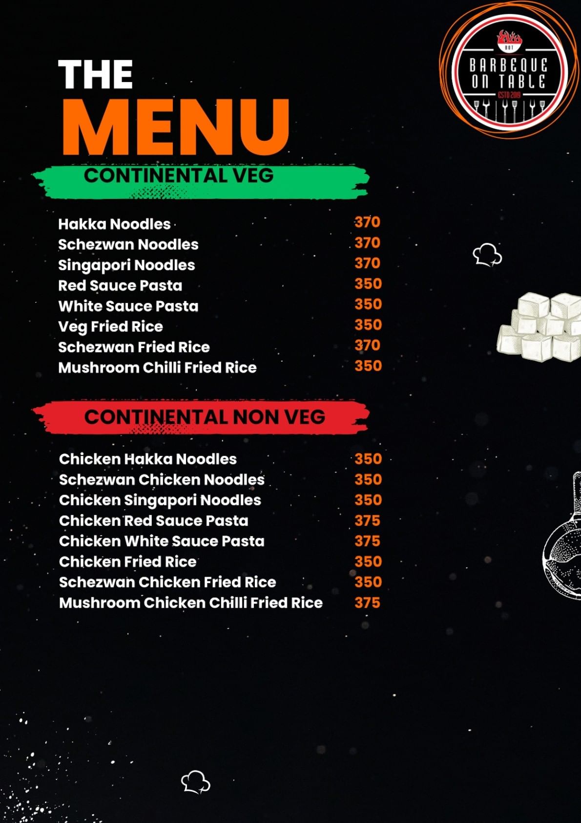 Menu Page 7